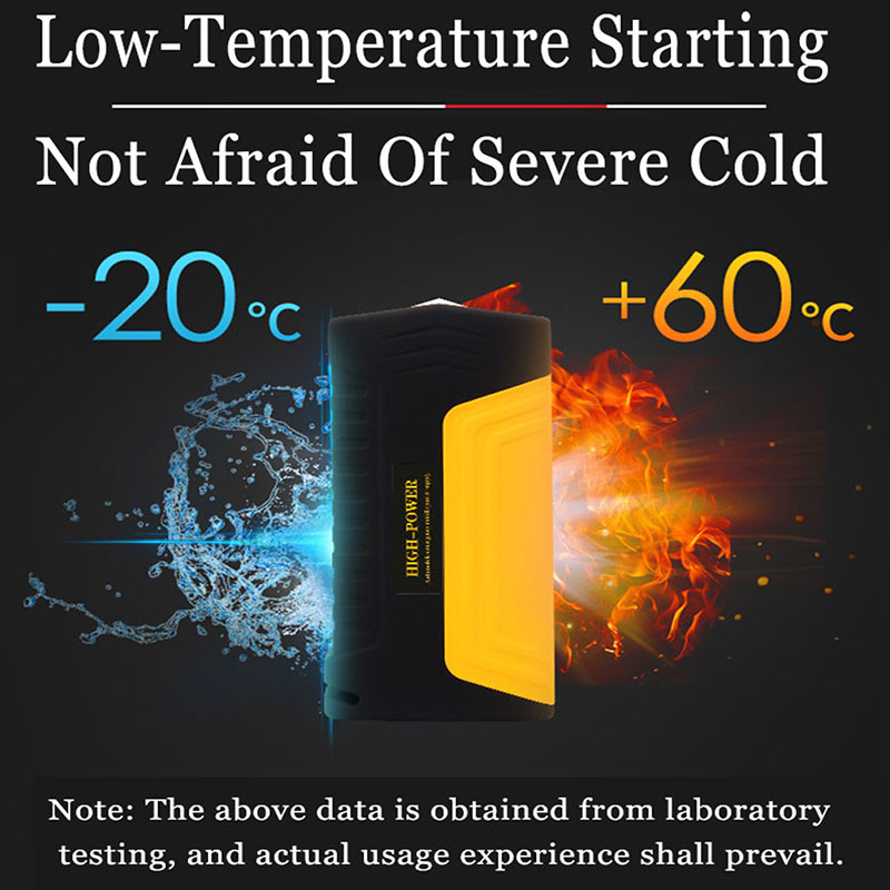 Avviatore d'Emergenza Portatil - Power Banks recensione e prezzo