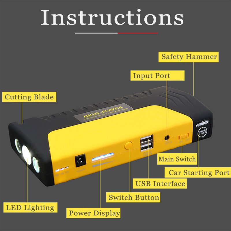 Avviatore d'Emergenza Portatil - Power Banks recensione e prezzo