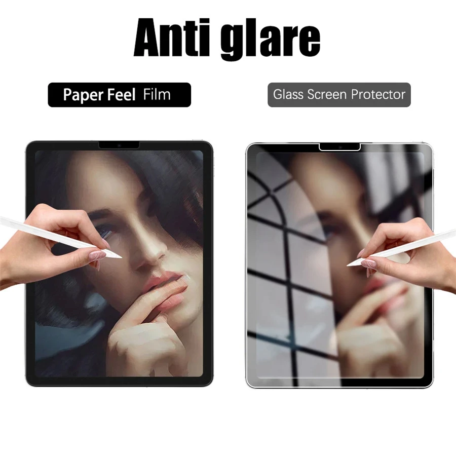 3 pezzi come la sensazione di  - Matte Anti Glare Screen Protector recensione e prezzo