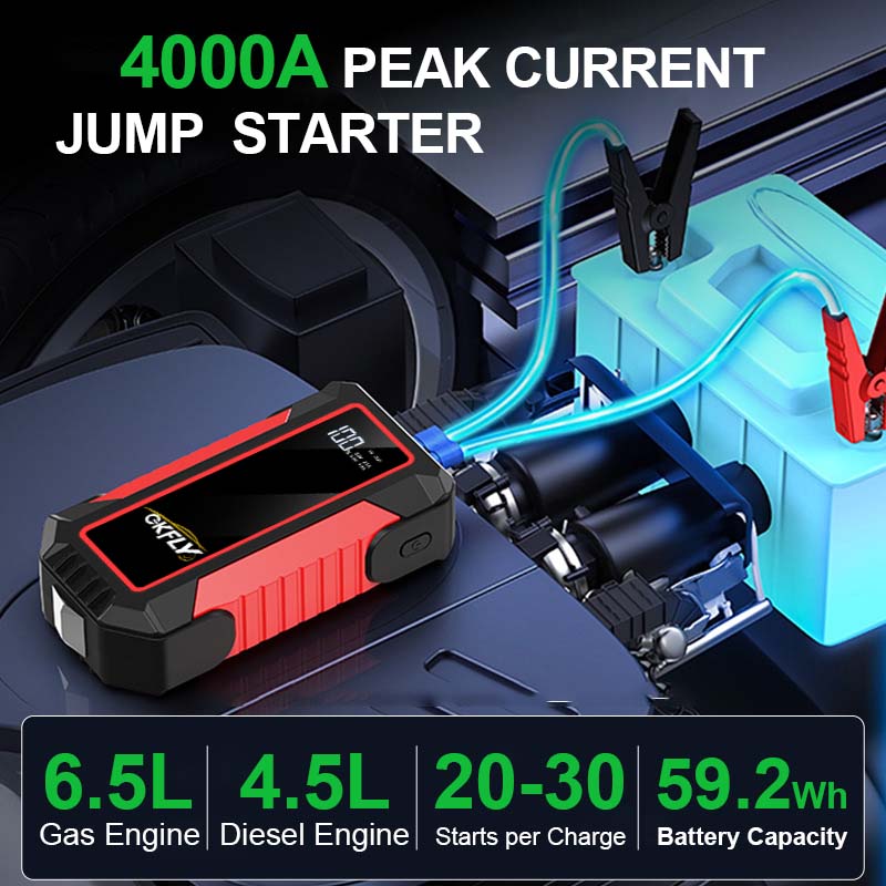 GKGLY Avviatore di Emergenza P - Power Banks recensione e prezzo