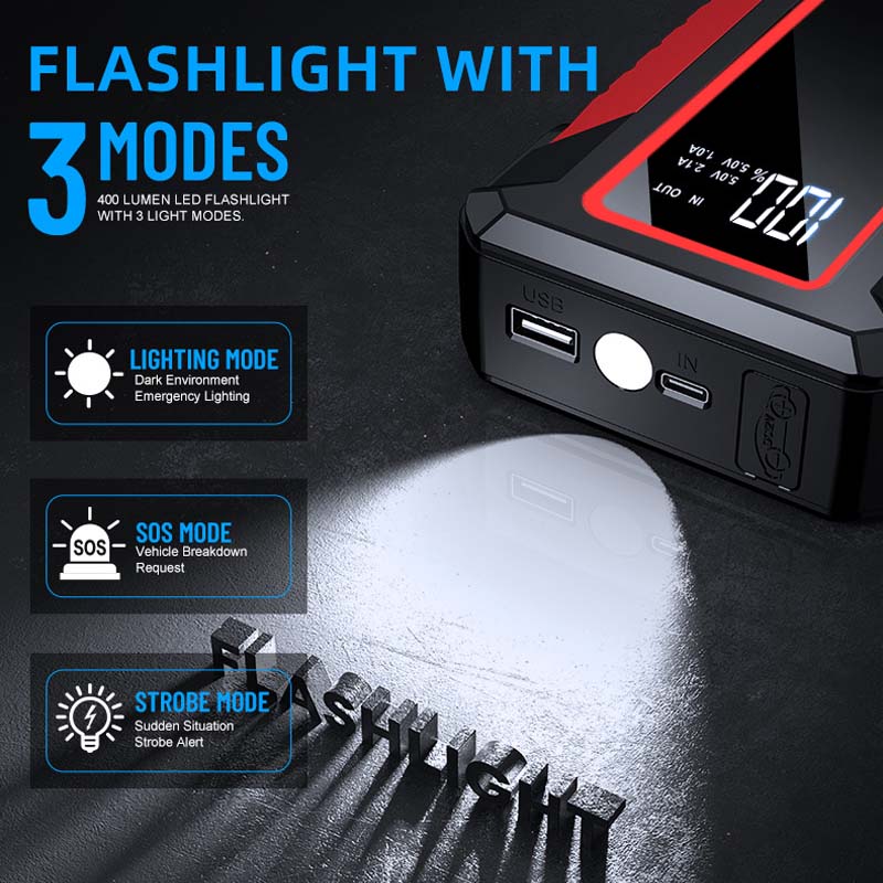 GKGLY Avviatore di Emergenza P - Power Banks recensione e prezzo
