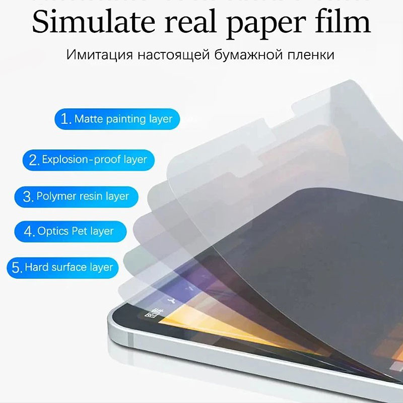 Pellicola opaca per Lenovo Tab - Matte Anti Glare Screen Protector recensione e prezzo