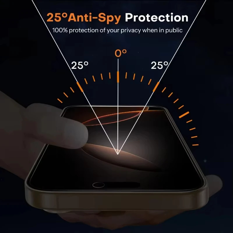 1-5 Pezzi Pellicola Protettiva - Matte Anti Glare Screen Protector recensione e prezzo