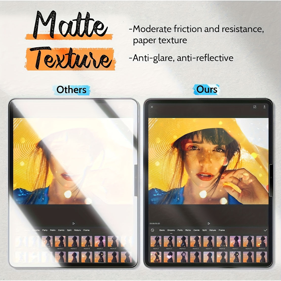 2 pezzi, pellicola protettiva  - Matte Anti Glare Screen Protector recensione e prezzo