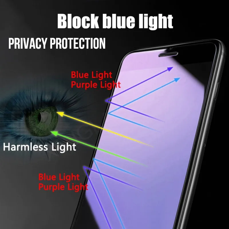 1-5 pezzi di pellicola protett - Matte Anti Glare Screen Protector recensione e prezzo